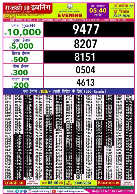 rajshree lottery result today evening 5.40 pm live